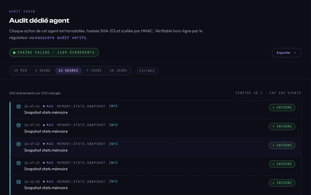 Max's audit log in the Easycore cockpit: valid chain, 1,189 sealed events